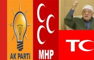 CHP + MHP + AKP = FETÖ = TC