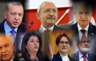 Şehitler diyarı Türkiye’de gelen gideni aratır